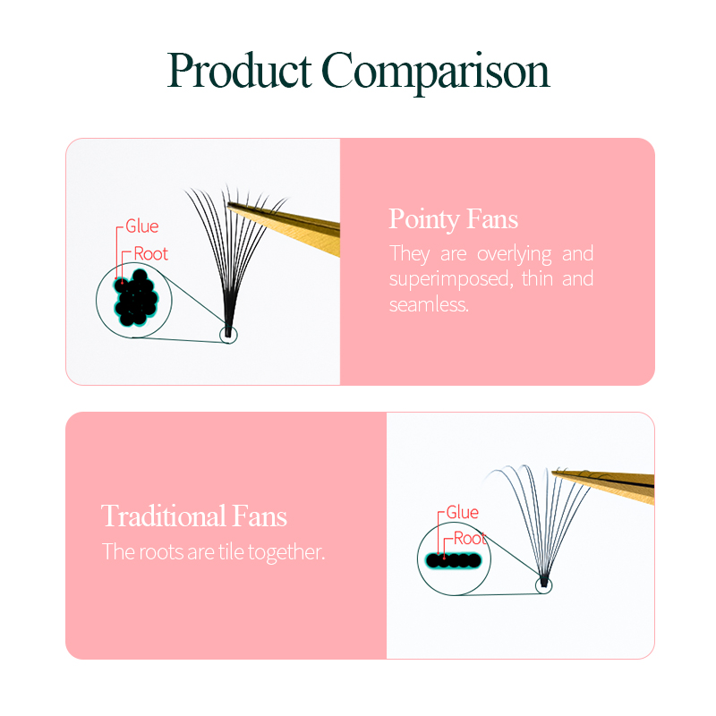 Song Lashes Promade Fans 3D-10 – Eyelash Extension Korea recenzja i cena